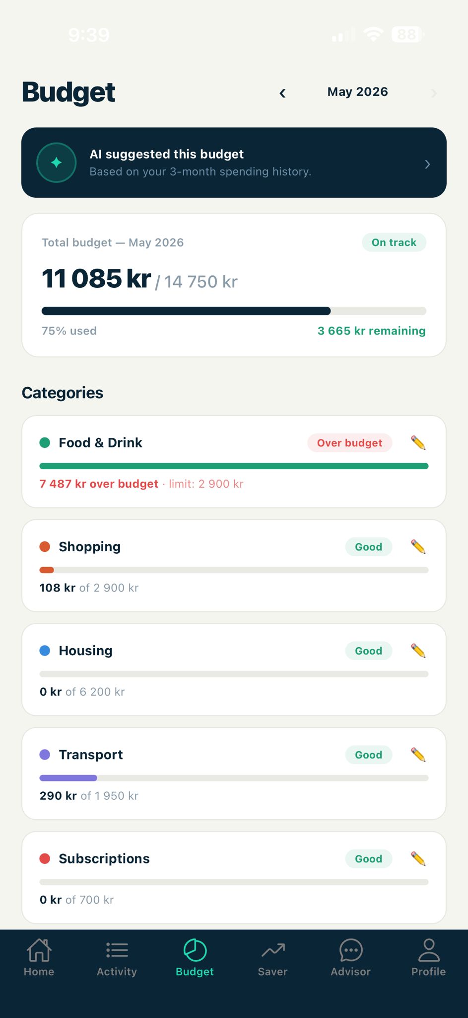 FINIO Budget screen with AI suggested budget